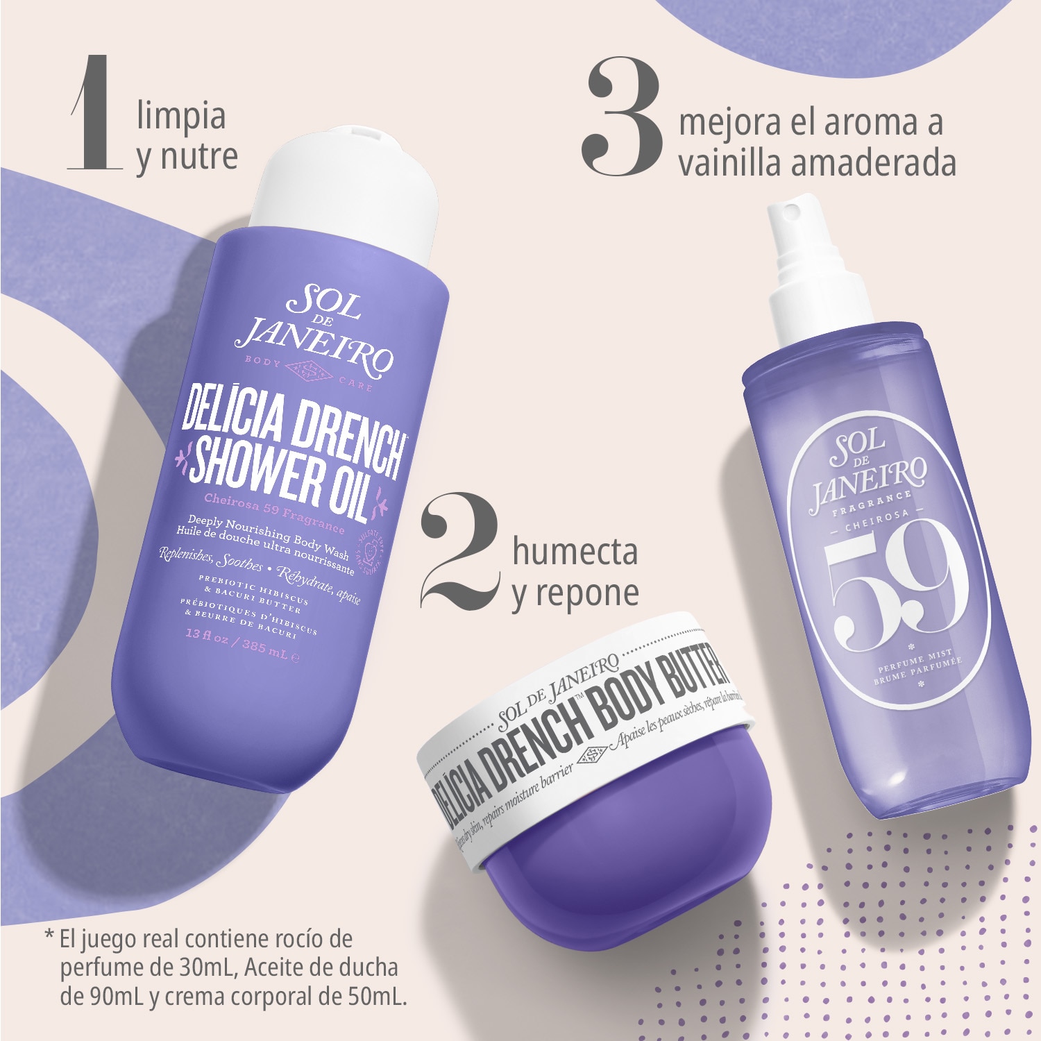DELÍCIA DRENCH™ JET SET ( SET DE RUTINA HIDRATANTE)